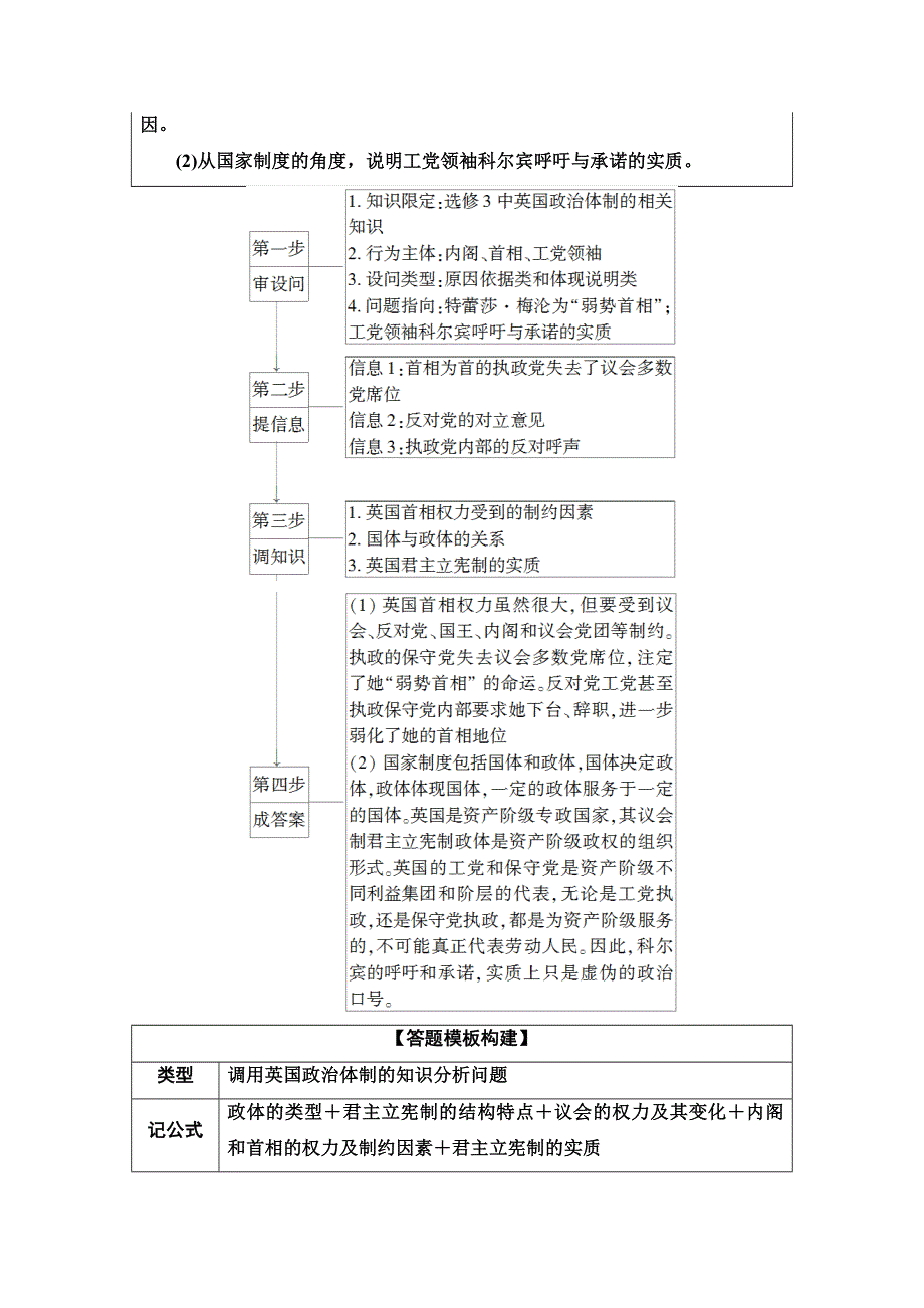 2020新课标高考政治二轮复习教师用书：第1部分 专题12　国家和国际组织 第2课时　主观题增分提能 WORD版含解析.doc_第3页