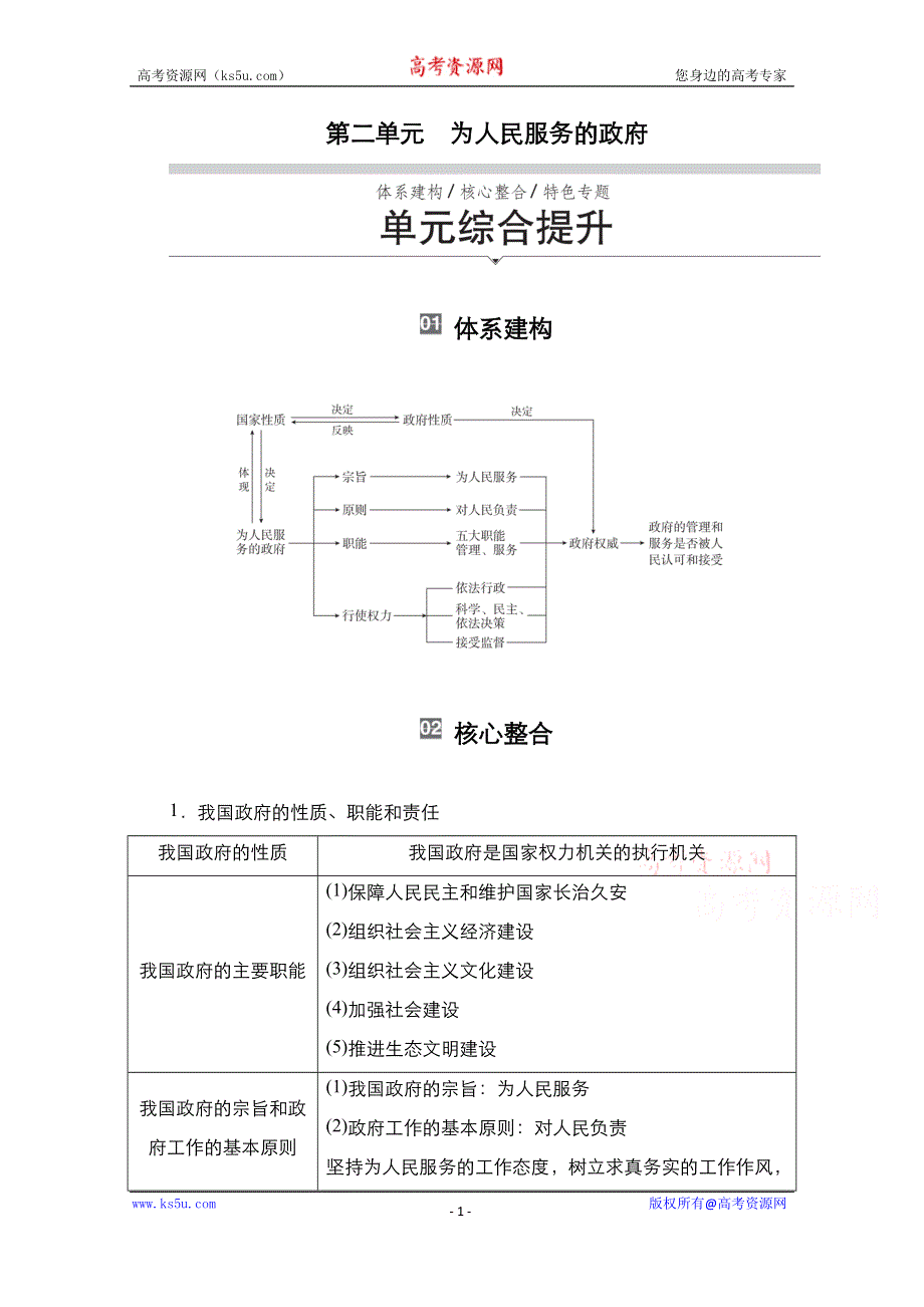 2021届高考政治一轮创新教学案：模块2第2单元　为人民服务的政府 单元综合提升 WORD版含解析.doc_第1页