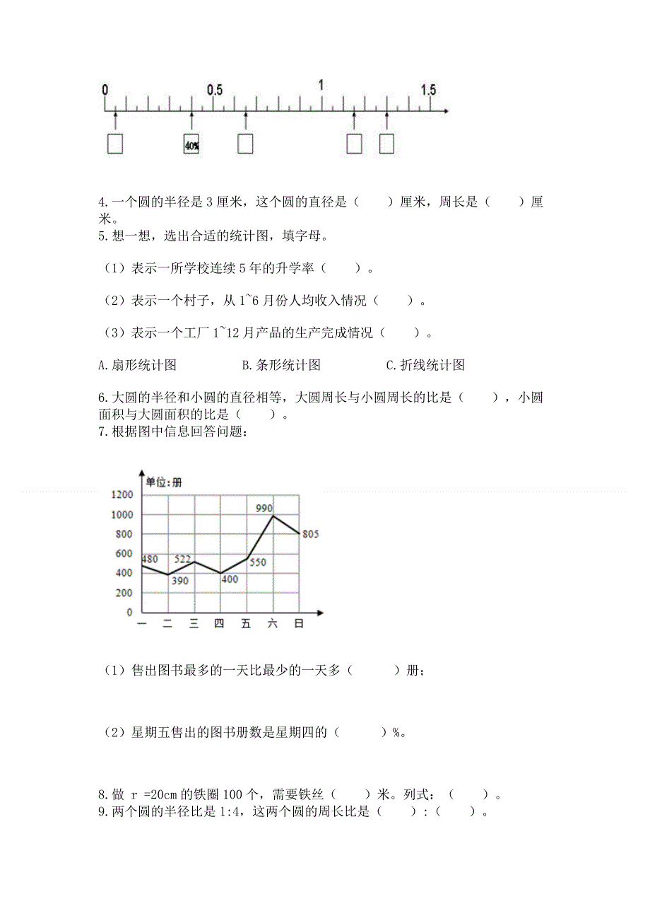 人教版六年级上学期期末质量监测数学试题【易错题】.docx_第3页