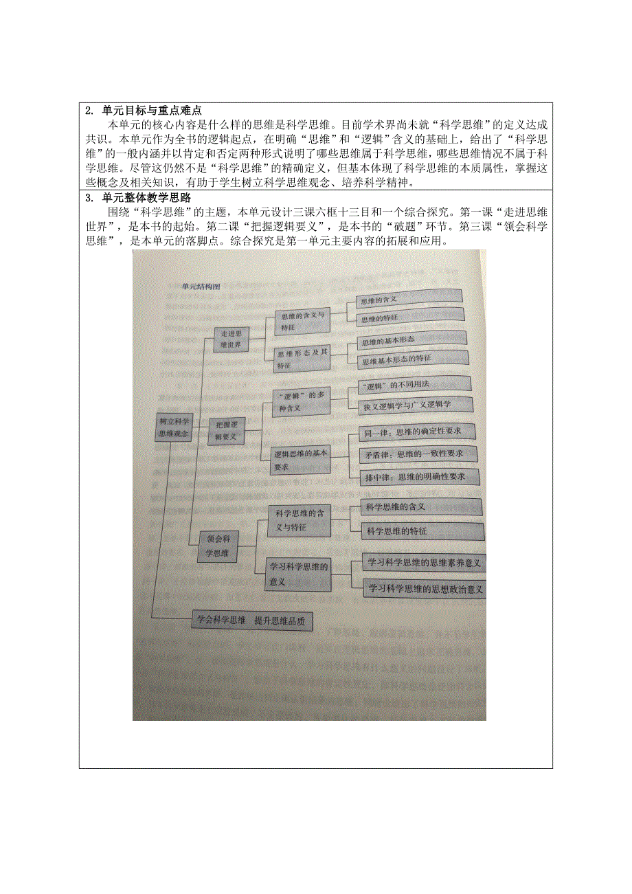 广州空中课堂 高中新教材政治选择性必修3 教案 课时26 第一单元_1-1思维的含义与特征.doc_第2页