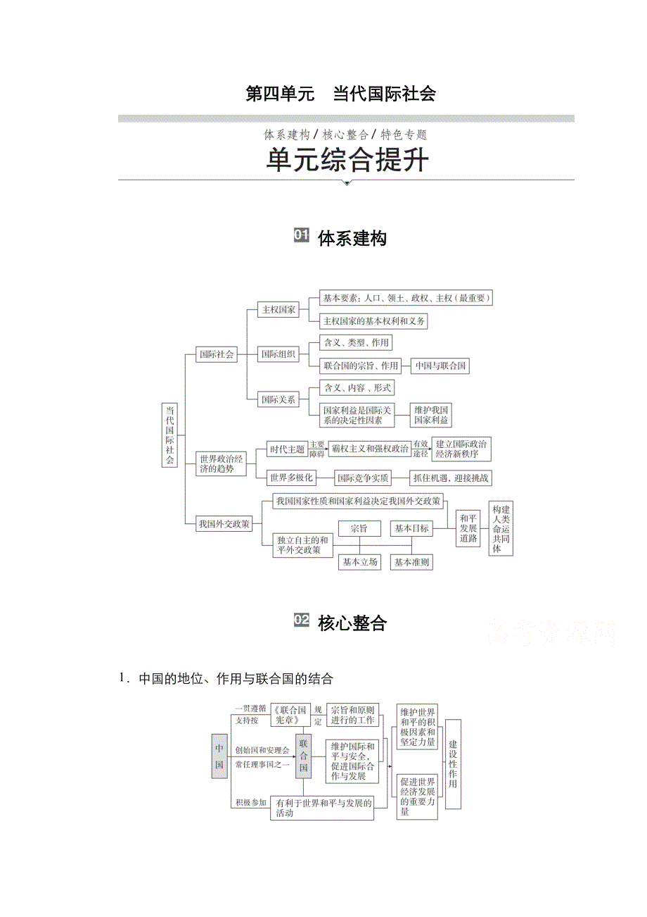 2021届高考政治一轮创新教学案：模块2第4单元　当代国际社会 单元综合提升 WORD版含解析.doc_第1页