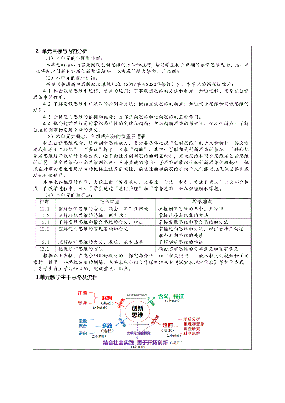 广州空中课堂 高中新教材政治选择性必修3 教案 第4单元_13-1超前思维的含义与特征.doc_第2页