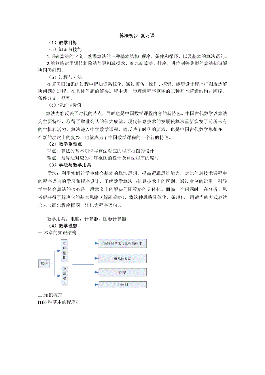 赤峰二中高一数学教案：算法初步 复习课（必修3）.doc_第1页