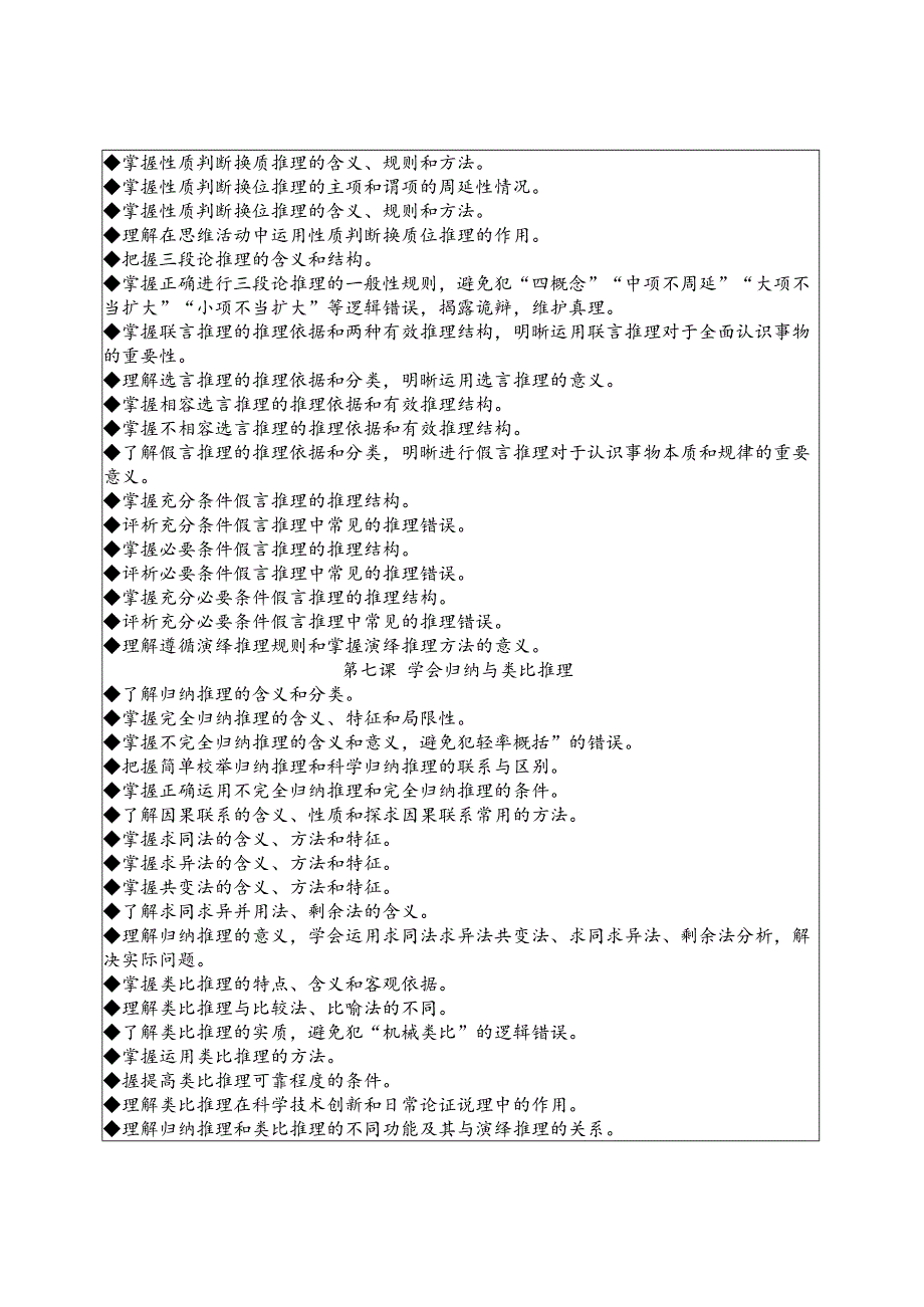 广州空中课堂 高中新教材政治选择性必修3 教案 课时31 第二单元_4-1概念的概述.doc_第3页