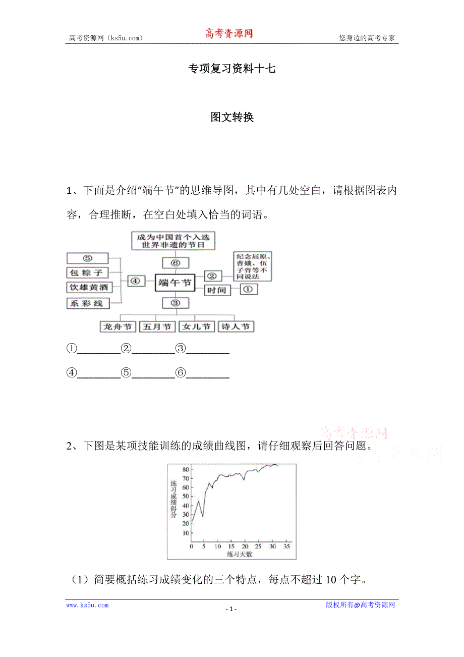 《发布》湖南省益阳市箴言中学2020届高考语文考前专项复习资料（17）：图文转换.doc_第1页