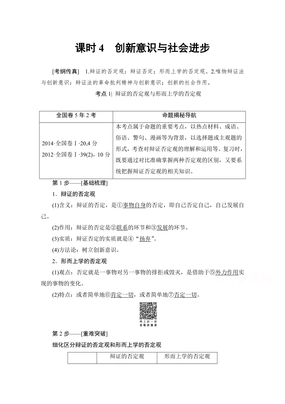 2018高考一轮政治（人教版）文档 第十五单元 思想方法与创新意识 必修4 第15单元 课时4 创新意识与社会进步 WORD版含答案.doc_第1页