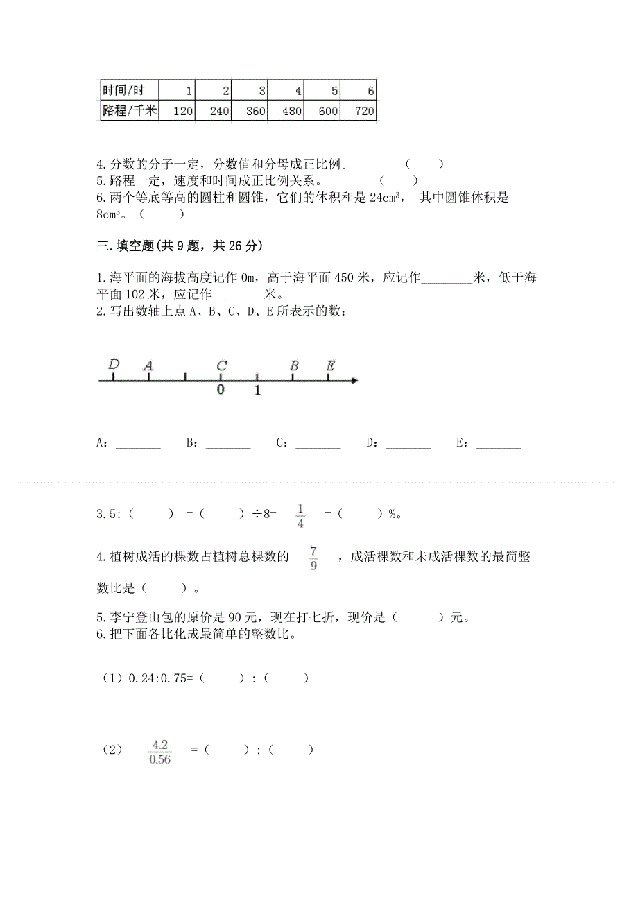 人教版小学六年级下册数学期末测试卷及一套答案.docx_第2页