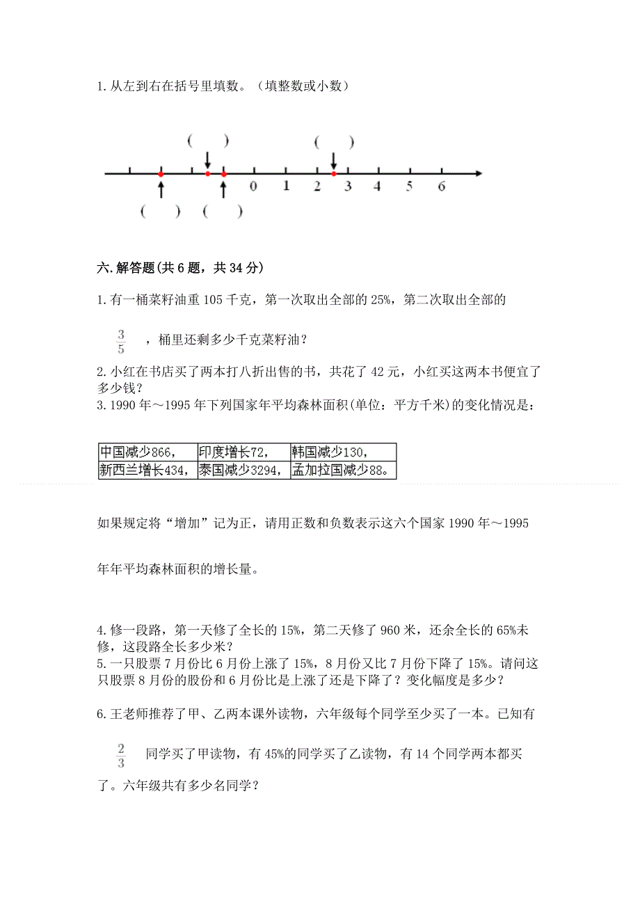 人教版小学六年级下册数学期末测试卷下载.docx_第3页