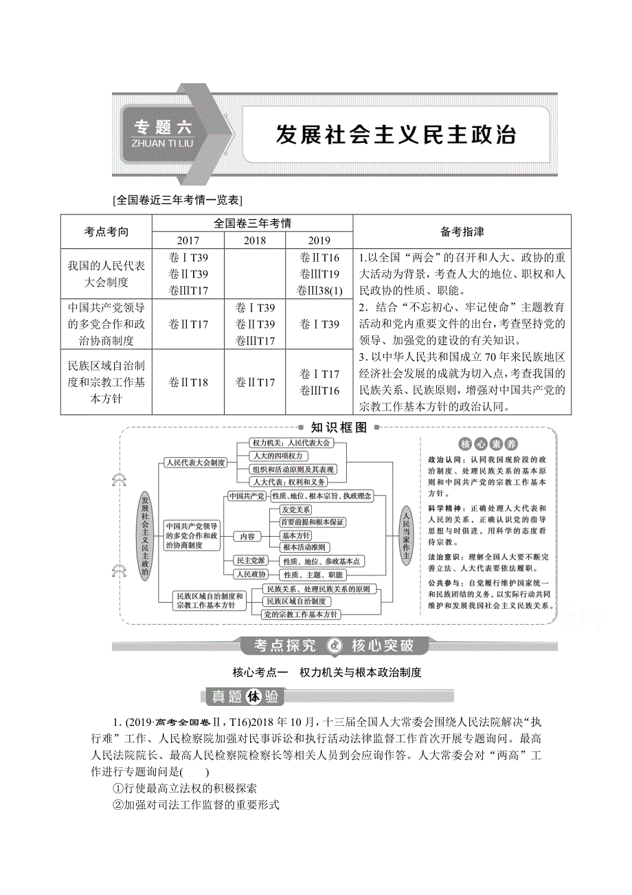 2020新课标高考政治二轮讲义：专题六　发展社会主义民主政治 WORD版含解析.doc_第1页