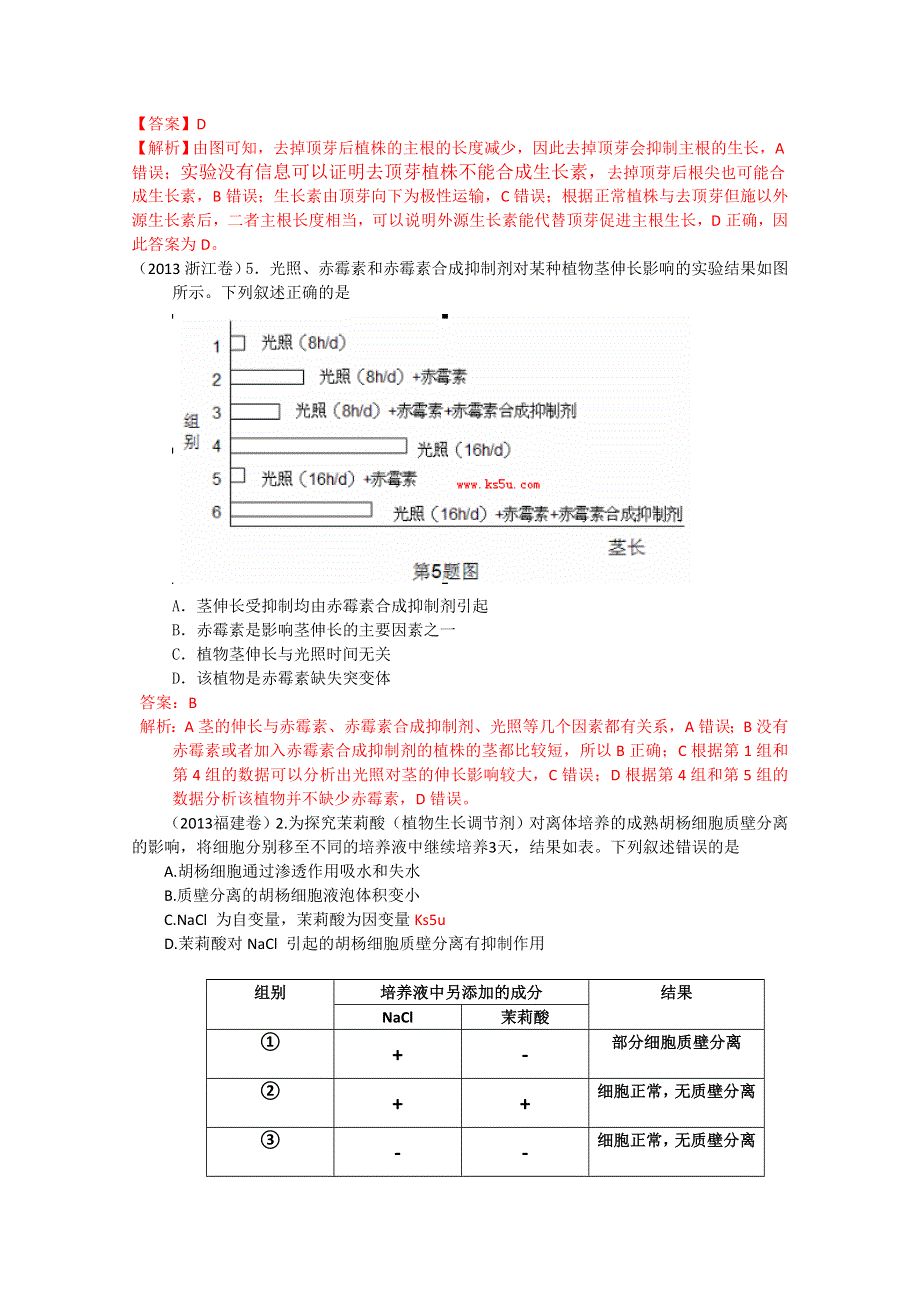 2013年高考真题生物试题分章汇编（含解析）：必修三《动植物的稳态》第三章 植物的激素调节 WORD版含答案.doc_第2页