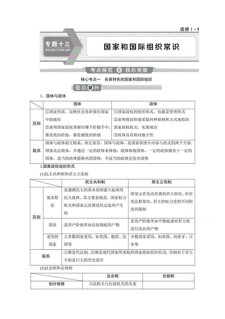 2020新课标高考政治二轮讲义：专题十三　国家和国际组织常识（选修Ⅰ－1） WORD版含解析.doc_第1页