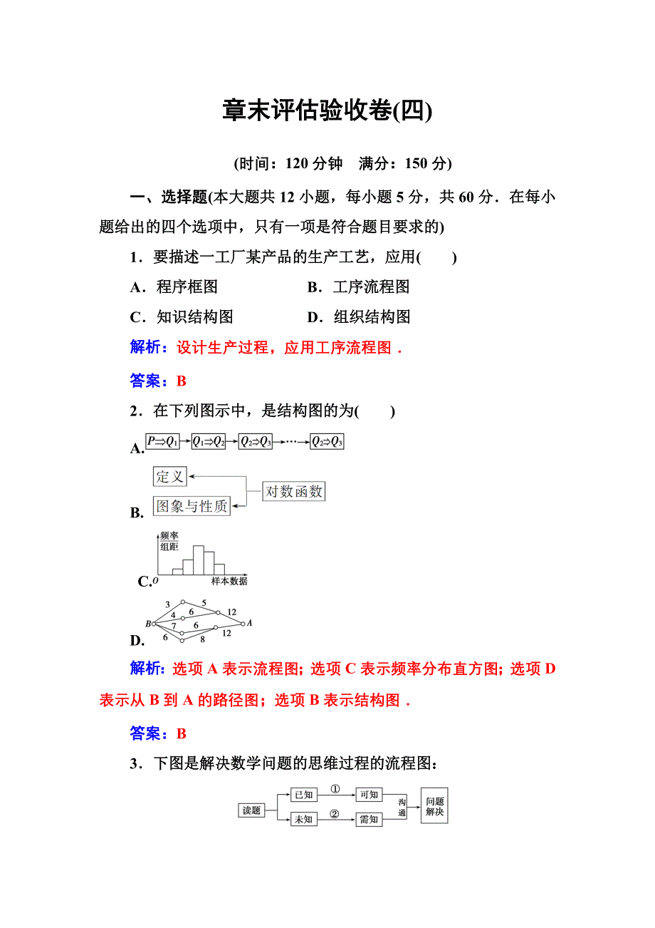 2016-2017年《金版学案》数学选修1-2人教A版习题：章末评估验收卷（四） WORD版含解析.doc_第1页