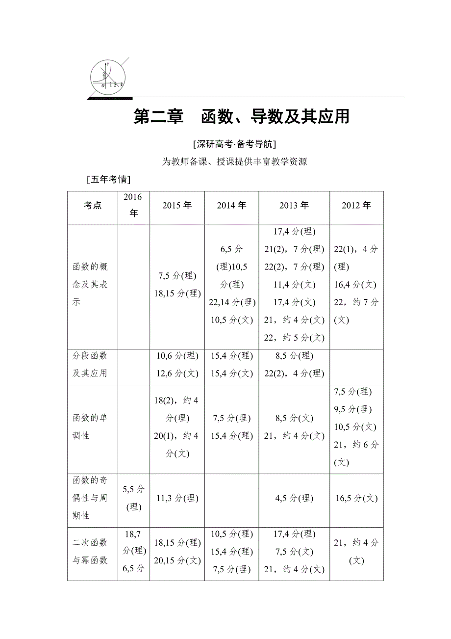 2018高考一轮数学（浙江专版）（练习）第2章 第1节 函数及其表示 WORD版含答案.doc_第1页