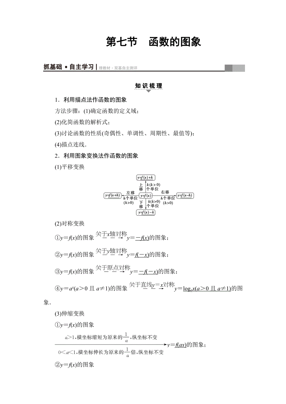 2018高考一轮数学（浙江专版）（练习）第2章 第7节 函数的图象 WORD版含答案.doc_第1页