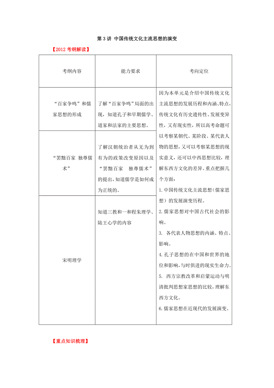 2012届高考历史重点知识梳理复习教案3.doc_第1页