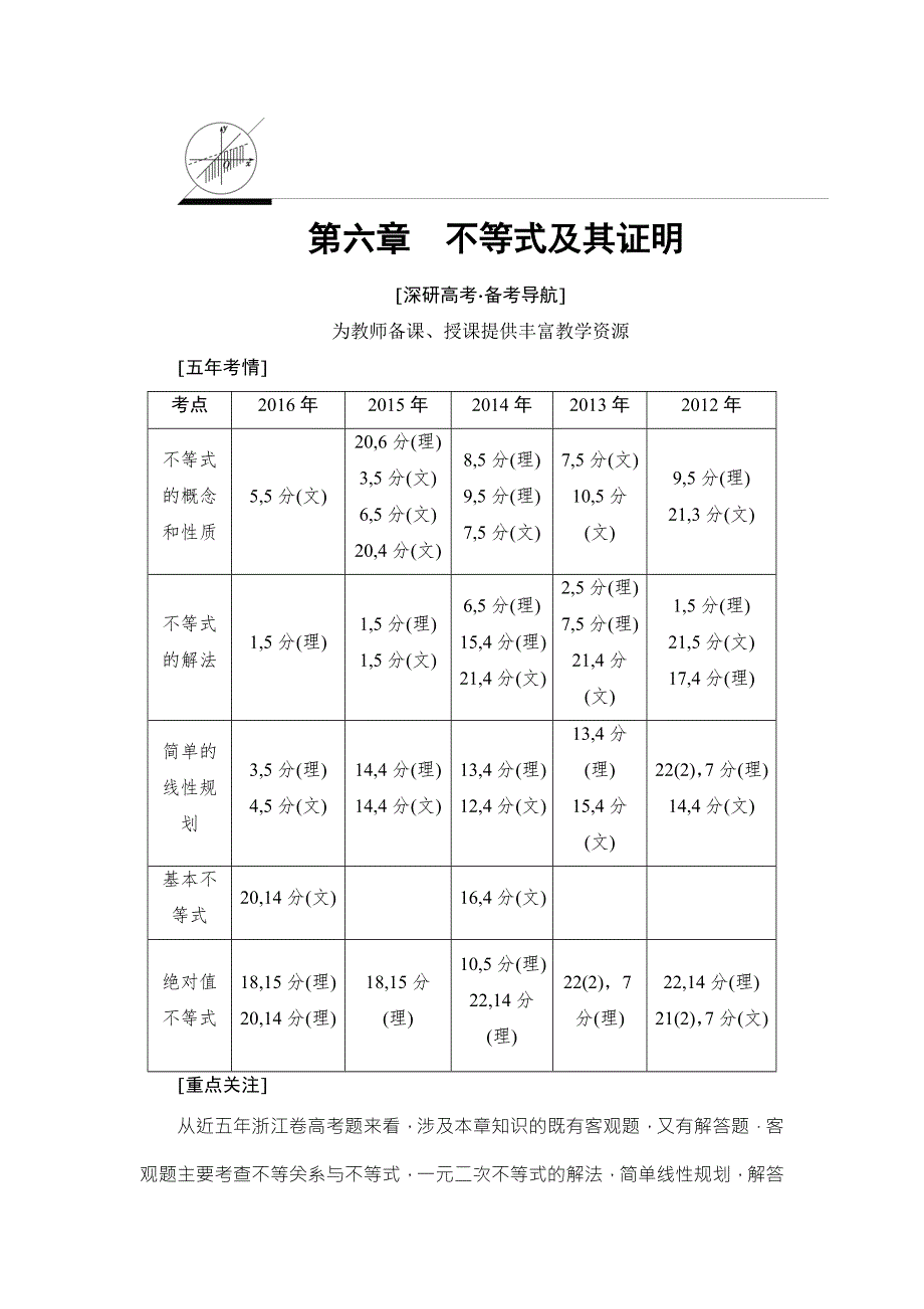 2018高考一轮数学（浙江专版）（练习）第6章 第1节 不等式的性质与一元二次不等式 WORD版含答案.doc_第1页