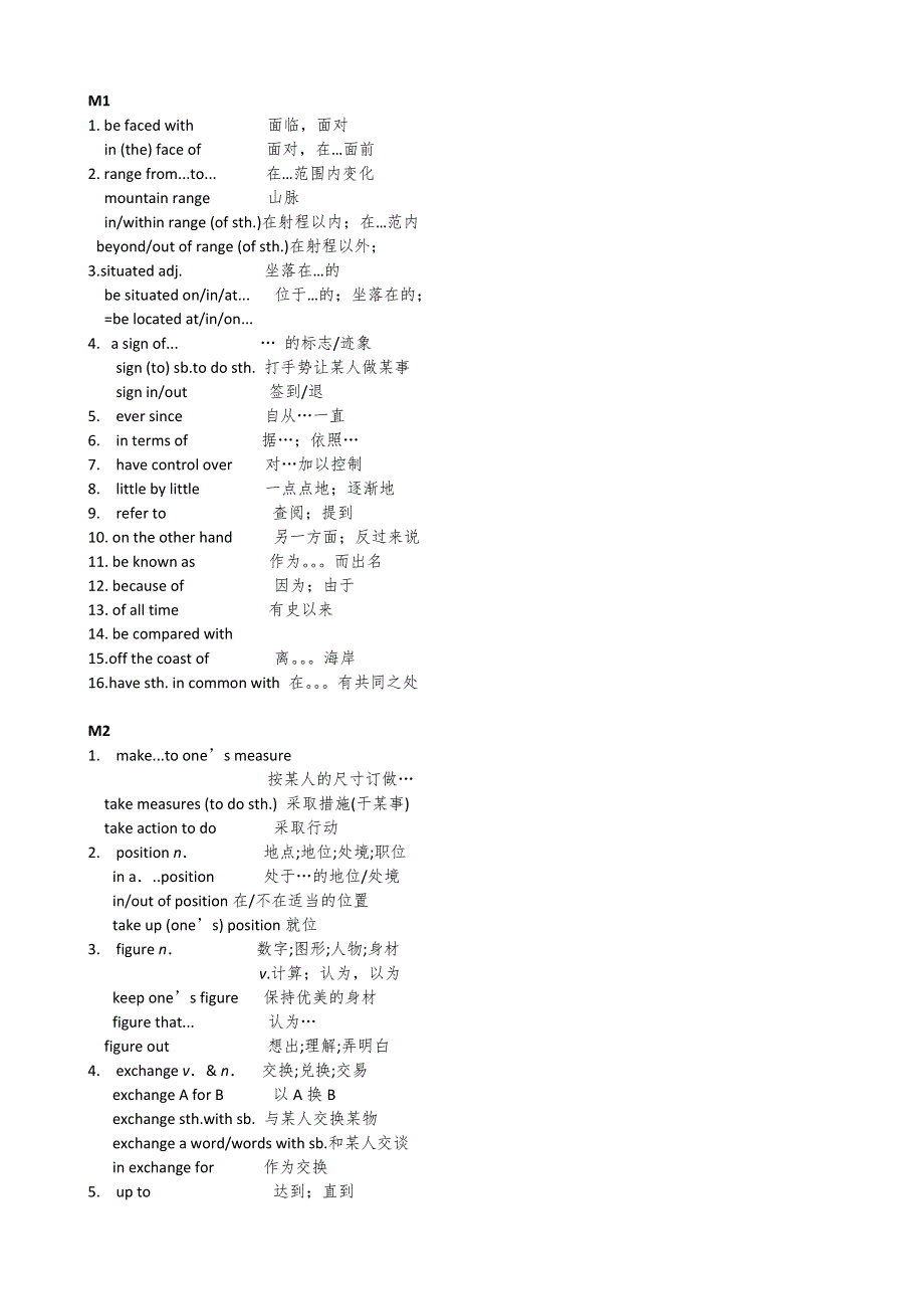 2013年高考英语一轮复习教学案：MODULE1-6词组（外研版必修3）.doc_第1页