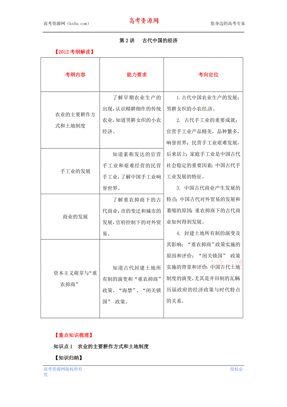 2012届高考历史重点知识梳理复习教案2.doc_第1页