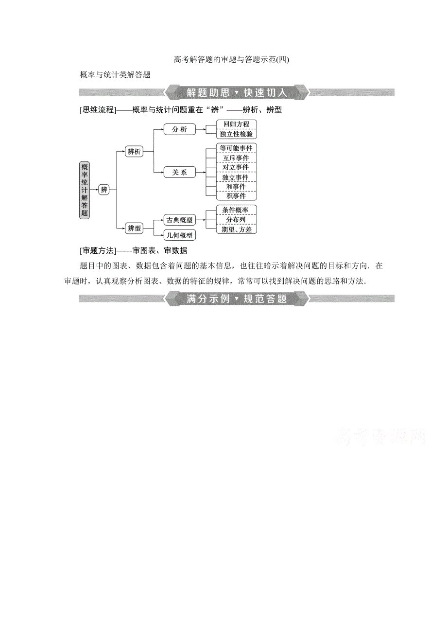 2020新课标高考数学二轮讲义：第二部分专题四 高考解答题的审题与答题示范（四） WORD版含解析.doc_第1页