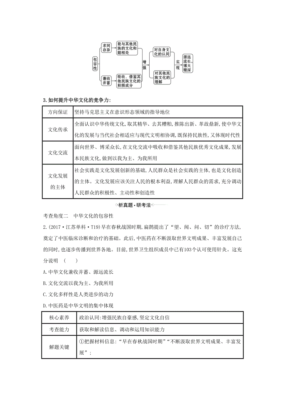 2021届高考政治一轮复习 第三单元 中华文化与民族精神 6 我们的中华文化练习（含解析）新人教版必修3.doc_第3页