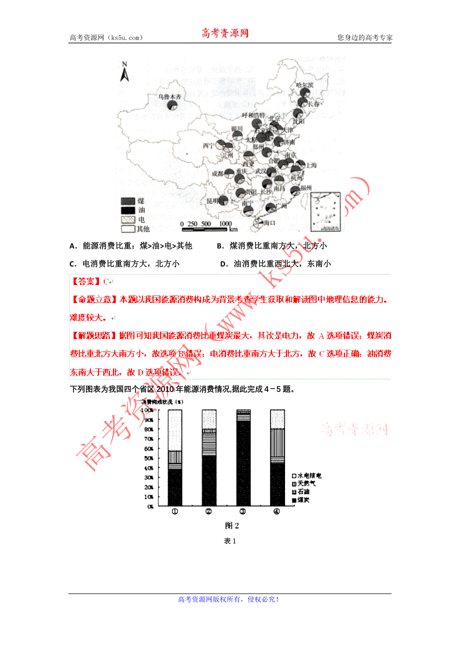 2012届高考地理 资源与灾害试题汇编（选修本）.doc_第3页