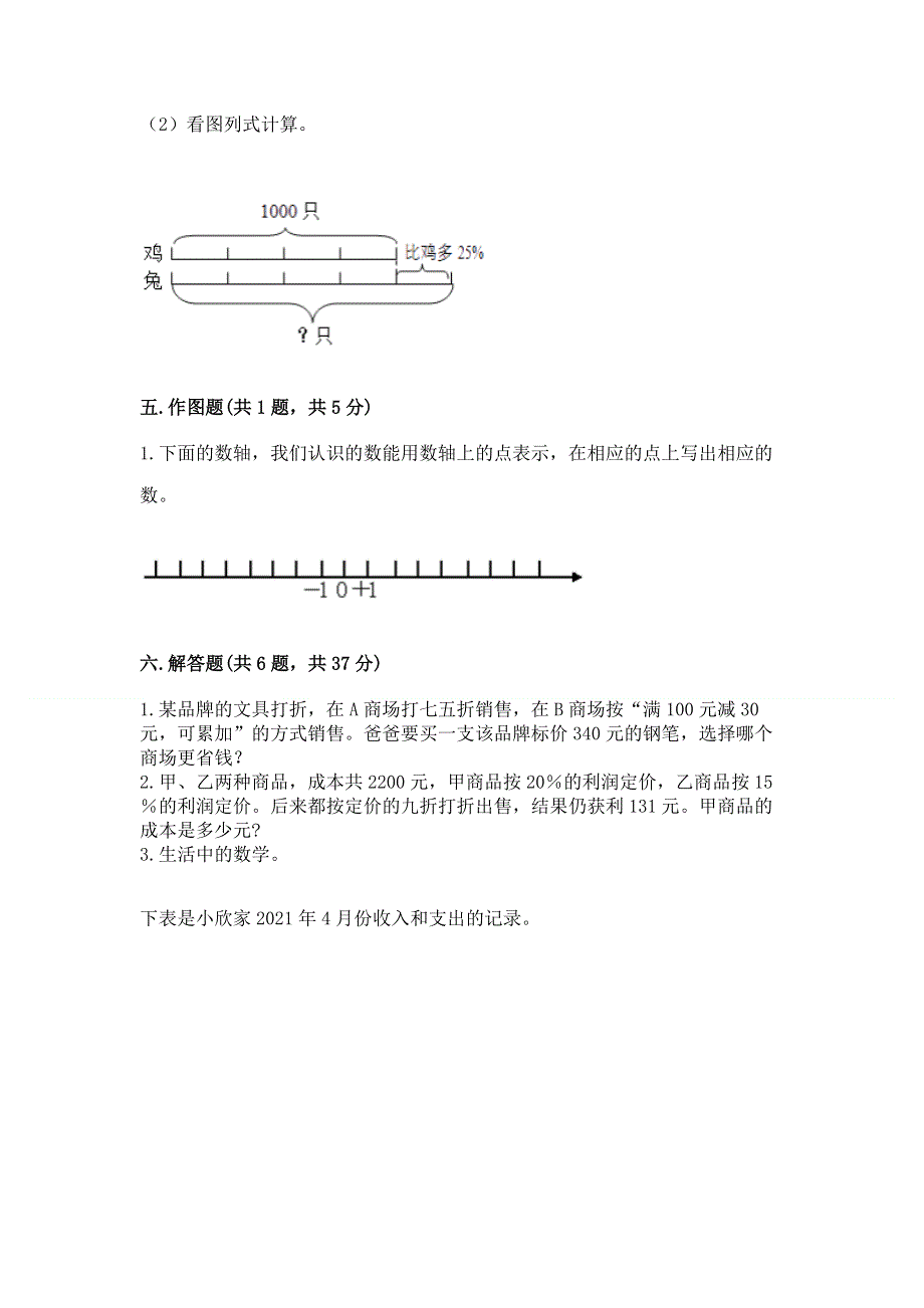 人教版小学六年级下册数学期末测试卷精编.docx_第3页