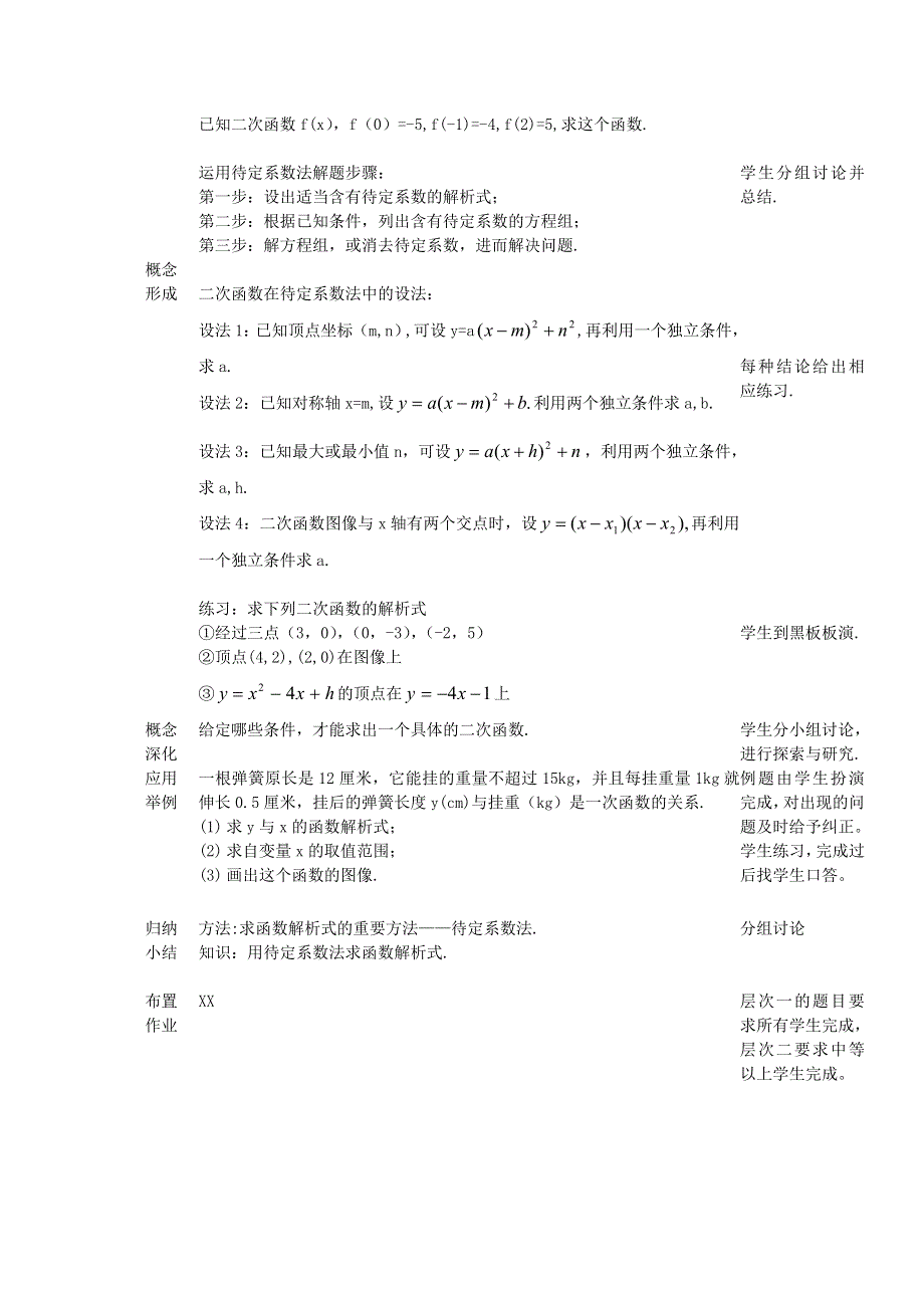 2012年最新资料 2.2.3 待定系数法 （教案 新课标人教B 必修1).doc_第2页