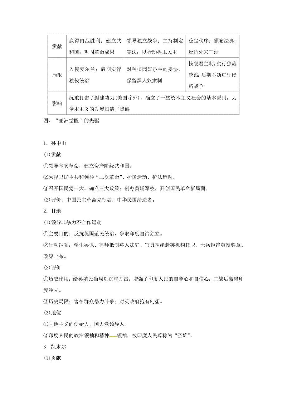 2016届高考《新课标》历史二轮复习学案：第1部分 板块4《中外历史人物评说》（人民版）选修4 .doc_第3页