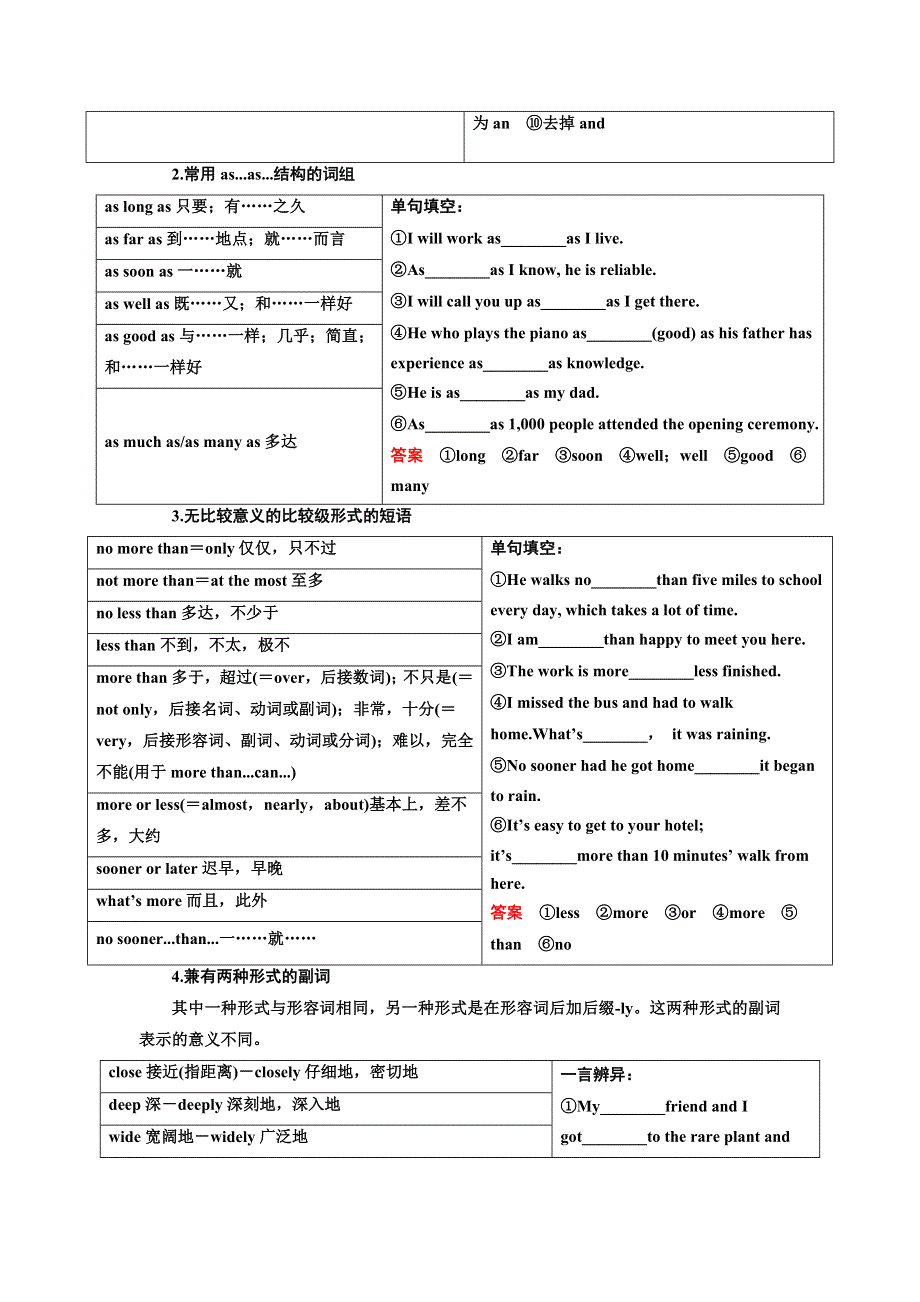 《导学教程》2017届高三英语二轮高考专题辅导与训练教师用书：第三部分 专题三　形容词和副词 WORD版含解析.doc_第2页