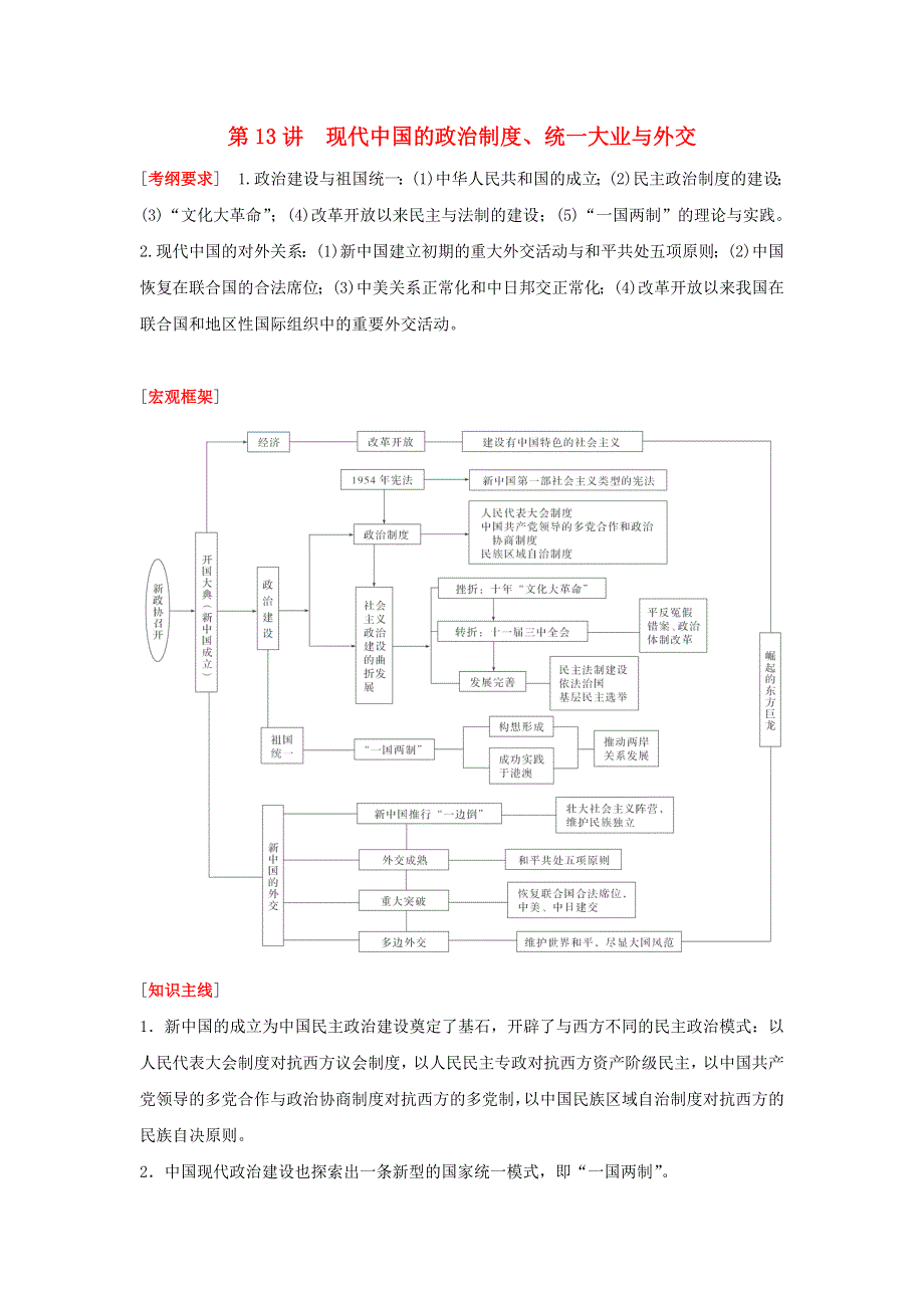 2016届高考《新课标》历史二轮复习学案：第1部分 板块3 第13讲《现代中国的政治制度、统一大业与外交》（人民版） .doc_第1页