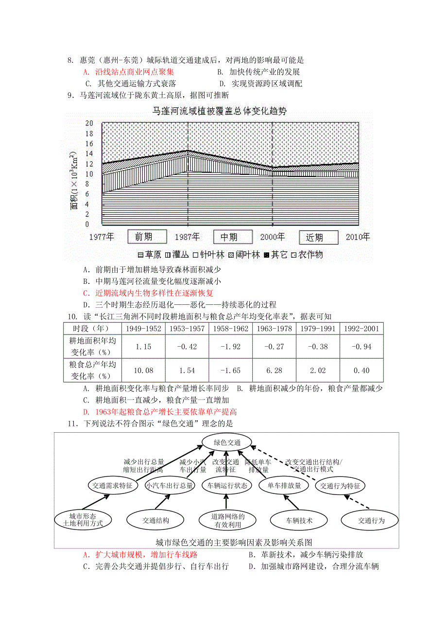 广东省惠州市2014届高三第三次调研考试文综试题 WORD版含答案.doc_第2页