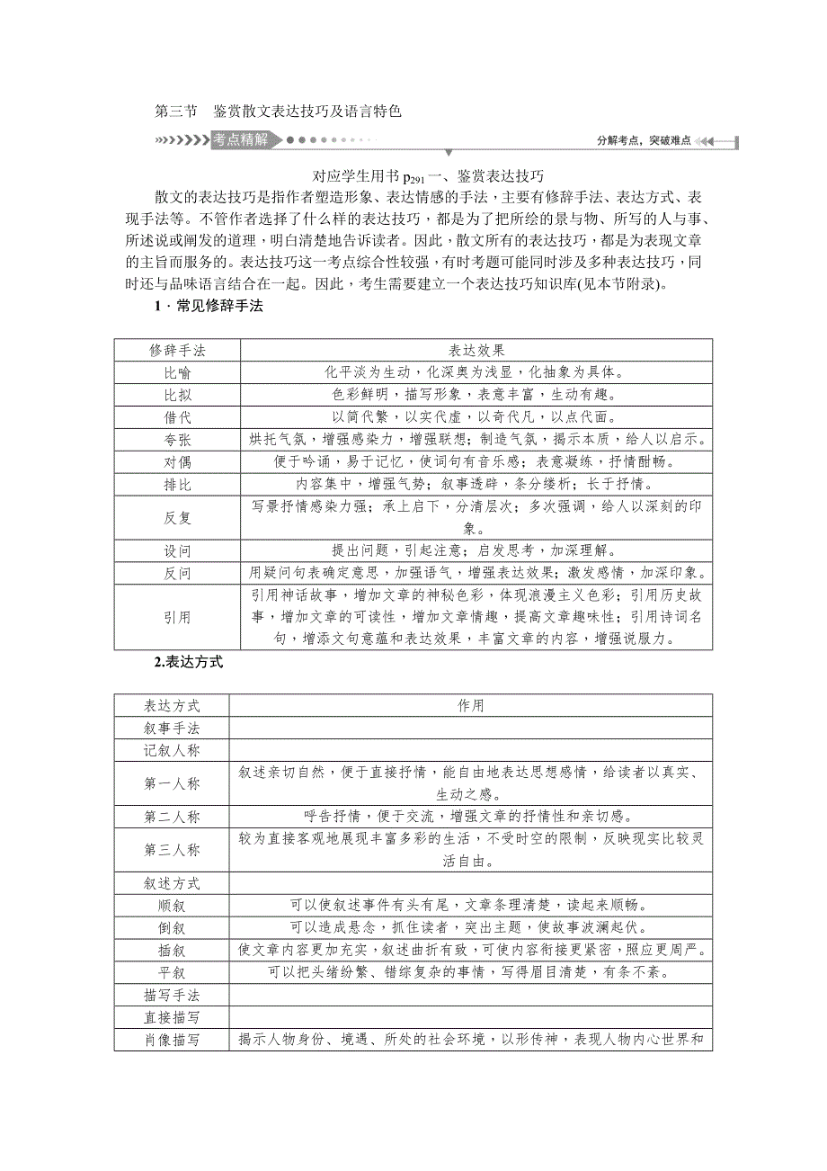 2021版新课标名师导学高考第一轮总复习讲义：第7单元 第二部分 第三节　鉴赏散文表达技巧及语言特色 WORD版含答案.docx_第1页