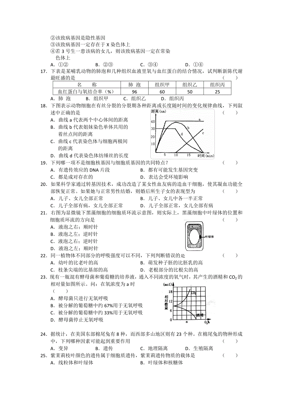 2012年生物学科高考模拟试题十八.doc_第3页