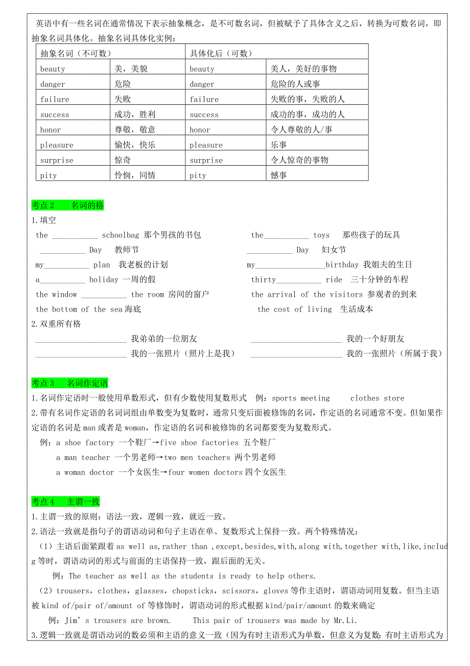 2021届高考英语二轮语法复习 专题2 名词和主谓一致.doc_第2页