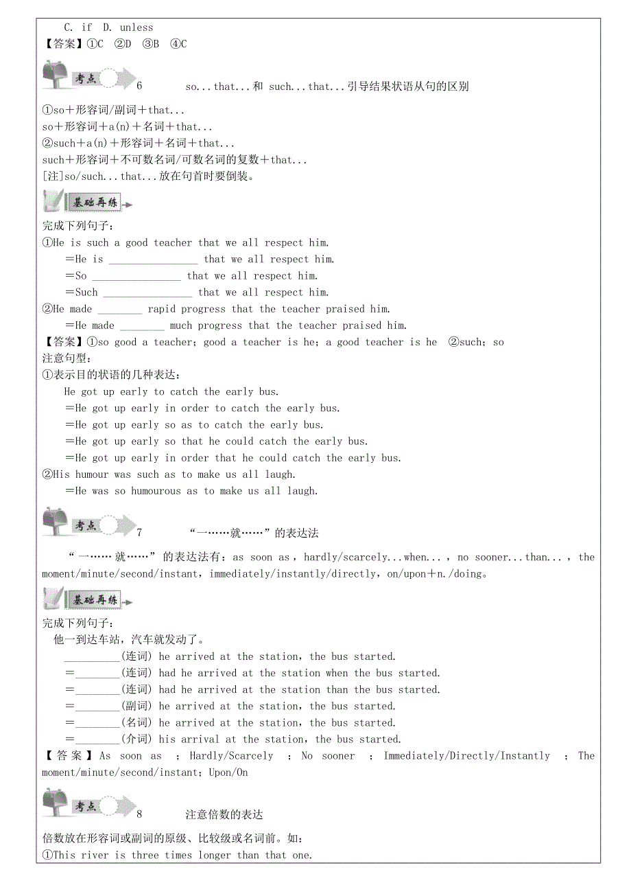 2021届高考英语二轮语法复习 专题7 连词和状语从句.doc_第3页