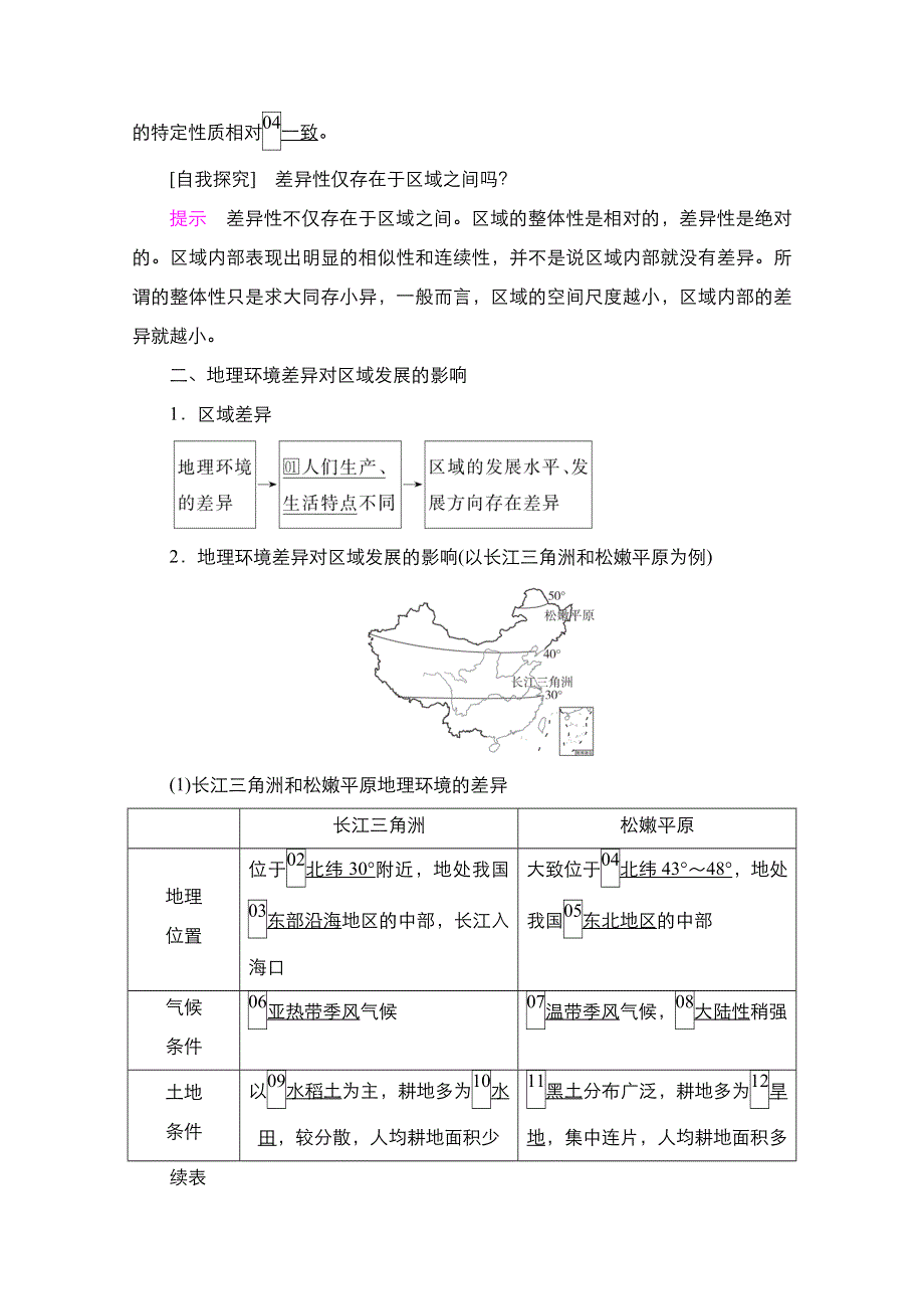 2020秋高二地理人教版必修3学案：第1章第1节 地理环境对区域发展的影响 WORD版含解析.doc_第2页