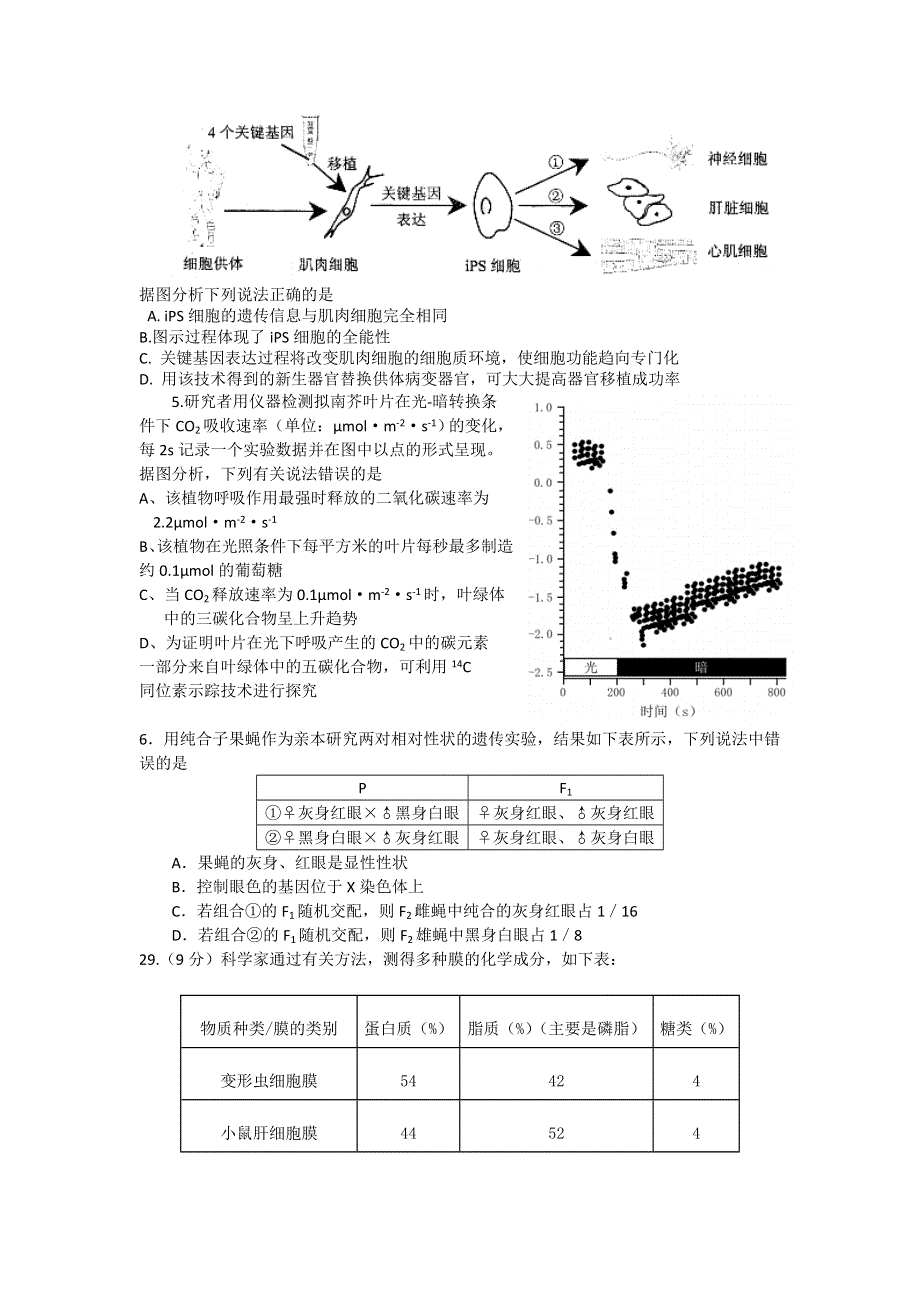 广东省惠州市2016届高三上学期第二次调研考试理综试题 WORD版含答案.doc_第2页