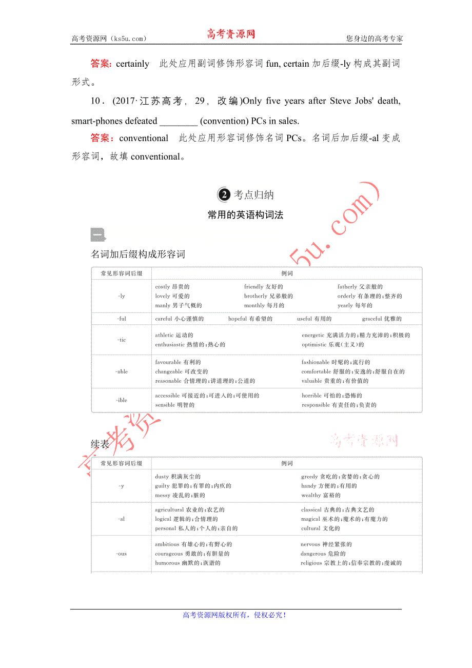 2021届高考英语人教版一轮创新教学案：第2编 专题十三 构词法 WORD版含解析.DOC_第2页