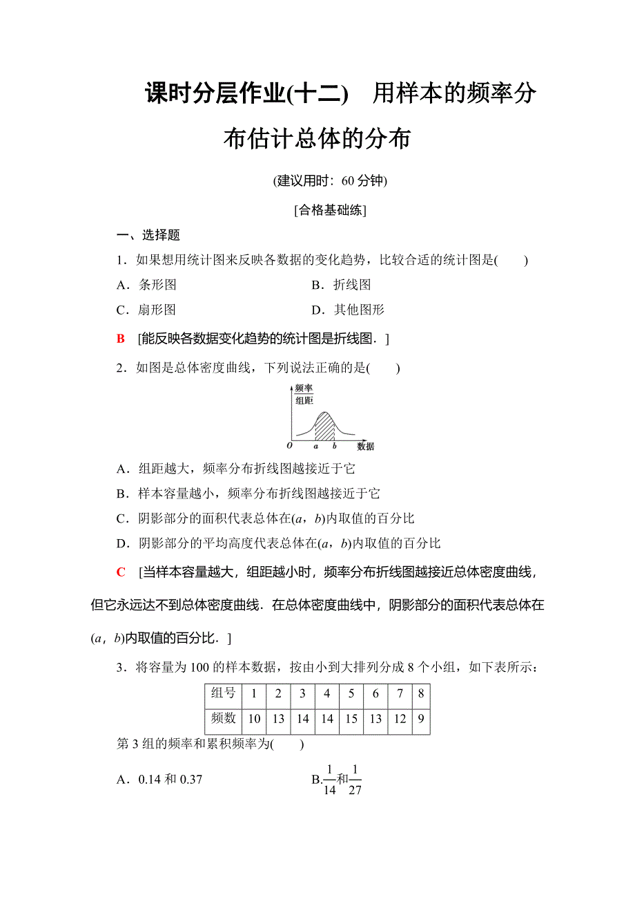 2019-2020学年人教B版数学必修三课时分层作业12　用样本的频率分布估计总体的分布 WORD版含解析.doc_第1页