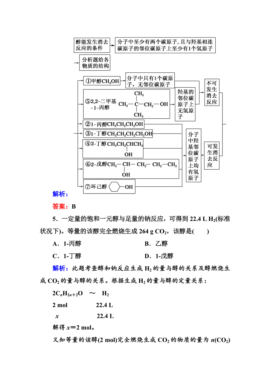 《红对勾》2014-2015学年高中化学人教版选修五课时作业15 醇类的结构、性质和同分异构体.DOC_第3页