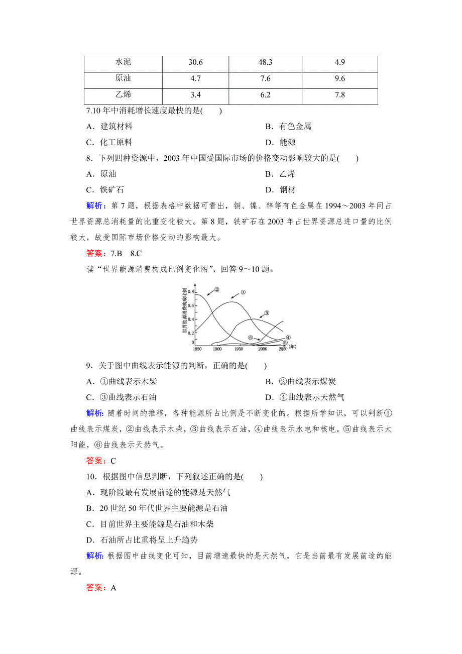 2014-2015学年湘教版高中地理必修1同步测试：第4单元《自然环境对人类活动的影响》第3节.doc_第3页