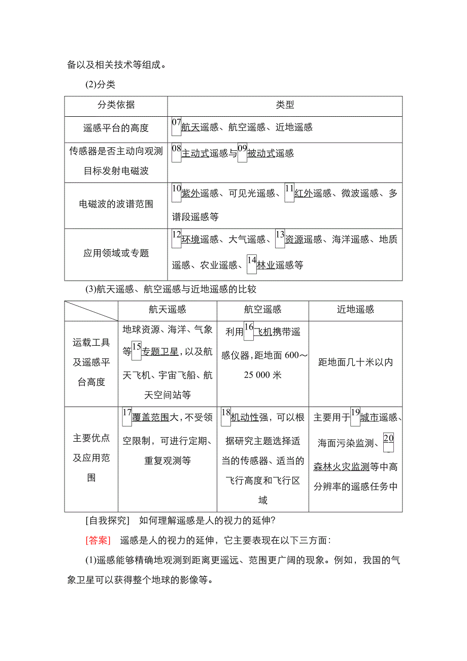 2020秋高二地理湘教版必修3学案：第3章第2节　遥感技术及其应用 WORD版含解析.doc_第2页