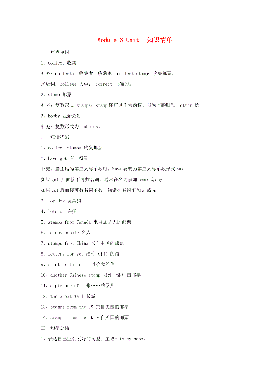 六年级英语上册 Module 3 Unit 1 Collecting stamps is my hobby知识清单 外研版（三起）.doc_第1页