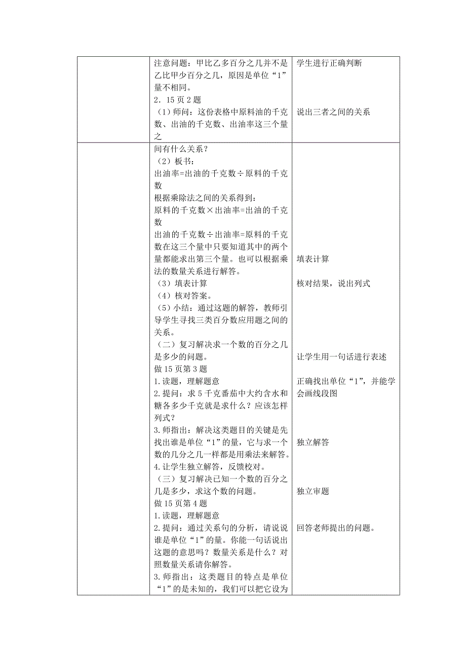 六年级数学下册-百分数的应用整理与练习教案-苏教版 复习教案.doc_第2页