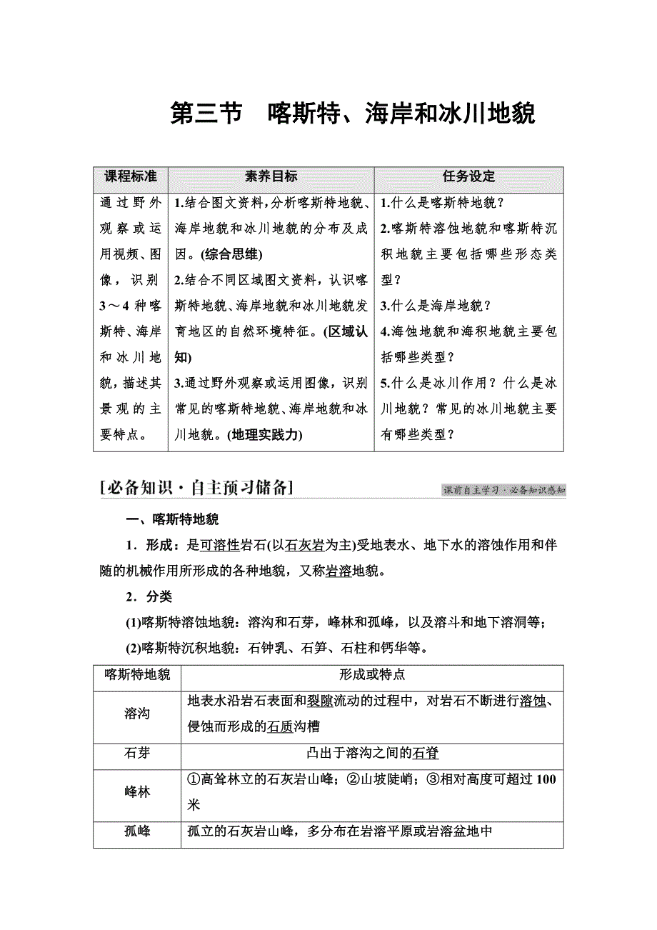 新教材2021-2022学年湘教版地理必修第一册学案：第2章 第3节　喀斯特、海岸和冰川地貌 含解析.doc_第1页