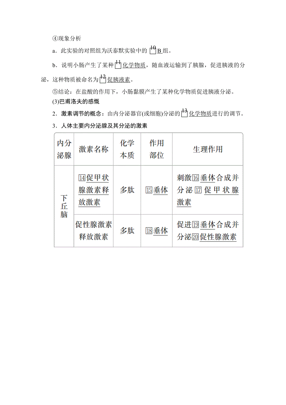 2020秋高二生物人教版必修3学案：第2章 第2节 通过激素的调节（Ⅰ） WORD版含解析.doc_第2页