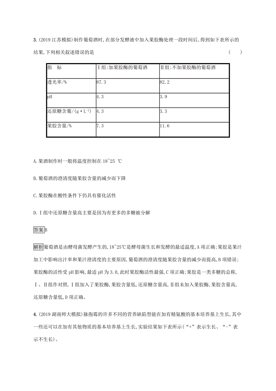 山东省2020高考生物二轮复习 专题突破练16 微生物的培养及发酵技术（含解析）.docx_第2页