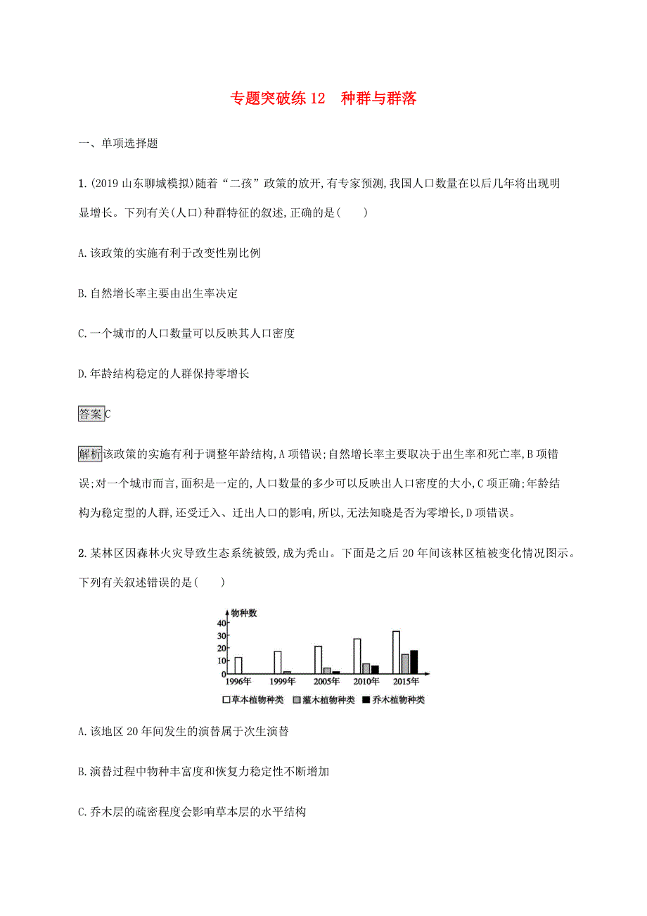 山东省2020高考生物二轮复习 专题突破练12 种群与群落（含解析）.docx_第1页