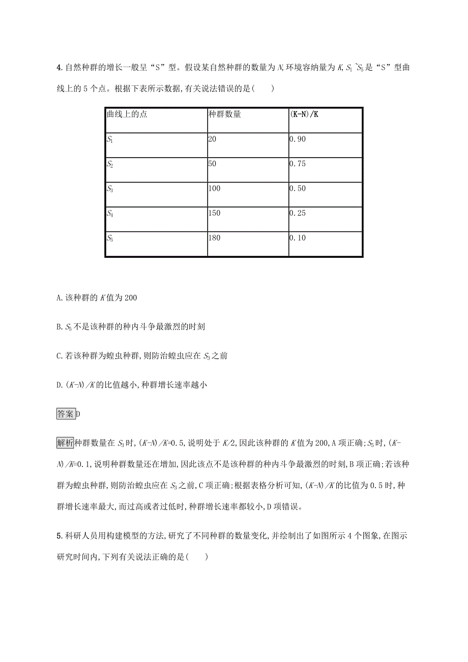 山东省2020高考生物二轮复习 专题突破练12 种群与群落（含解析）.docx_第3页