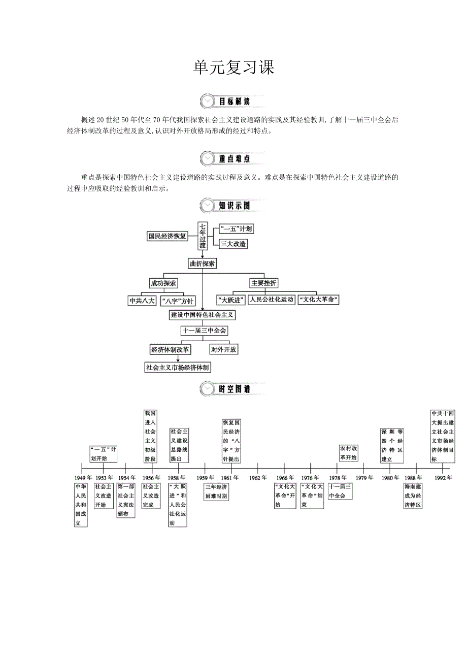 《导学案》2015版高中历史（人教版必修2）教师用书 4单元 复习课.doc_第1页